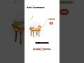 RAM vs SSD — Wo dein Computer Daten speichert #Shorts