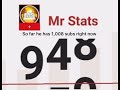 Mr stats hits 1000 subs