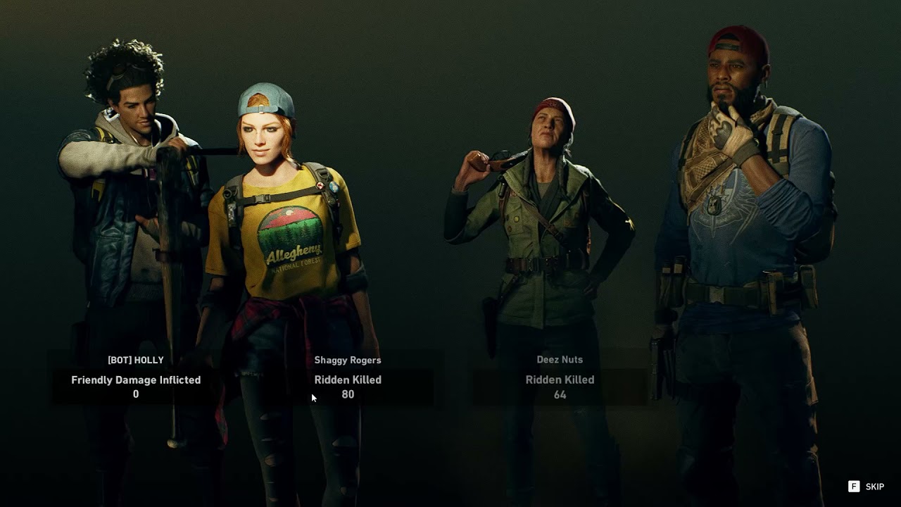 Back4Blood Early Access Gameplay