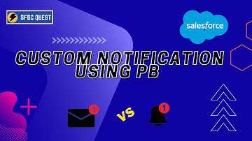 Send Custom Notifications Using Process Builder Salesforce | Alternative Email Alert | PB series