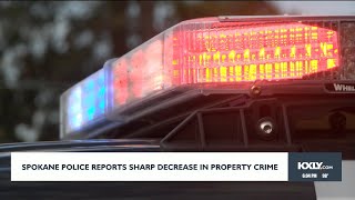 Property crime down in Spokane