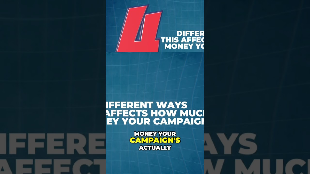 🎯 Boost Your Profits: Click-Through Rate Secrets Revealed 🔥