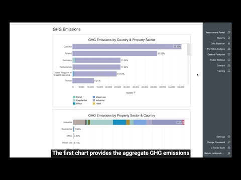 GRESB's Carbon Footprint Dashboard for investors - video from GRESB