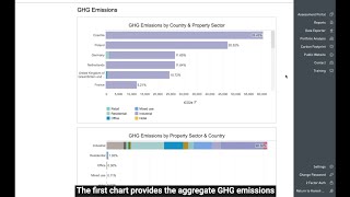 GRESB's Carbon Footprint Dashboard for investors
