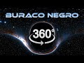 Entrando em um Buraco Negro! 360º