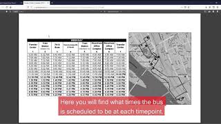 CAT Schedules tutorial