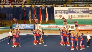 TEAM THAILAND KASEM BUNDIT THAILAND Div1 MIXED CAIOC2016