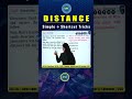 🧠Directions & Distance Short -6 | Reasoning Concepts &Tricks | #reasoningtricks#ssccgl #bankpo