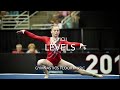 Gymnastics floor music  levels  avicii