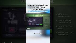 Famous Compressor Installation Process Optimization Strategy: Un-Load Testing #aircompressor #fyp Profile