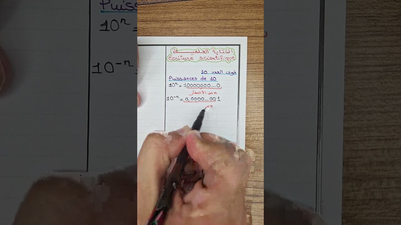 الكتابة العلمية من الصفر الى الاحتراف l'écriture scientifique