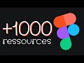 Nouveauté Figma : des milliers de ressources disponibles