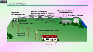 Famous Phasors and Sinusoidal Steady State Analysis Net Worth
