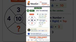 🔢 Number Wheel Puzzle Solution | Answer Revealed ✅