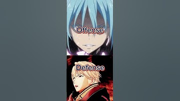 Rimuru vs Robin random character elimination tournament Part 30