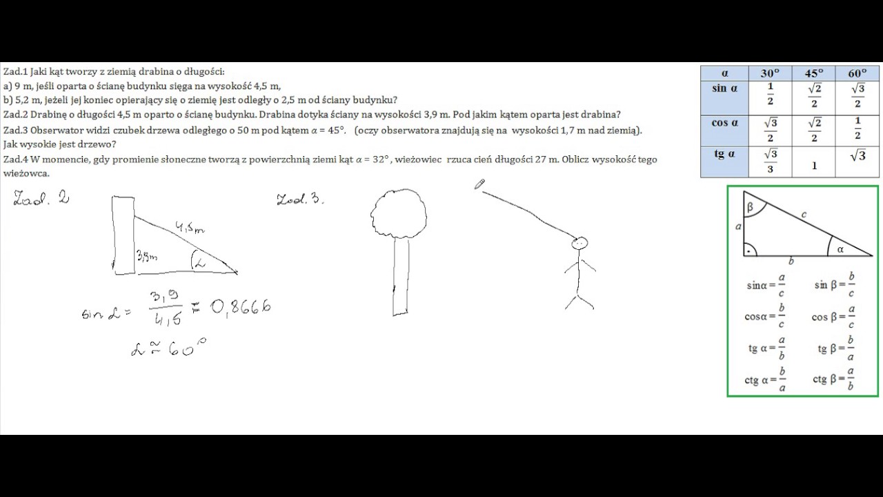 Copyright By Nowa Era Trygonometria Sprawdzian Trygonometria -zastosowania - YouTube