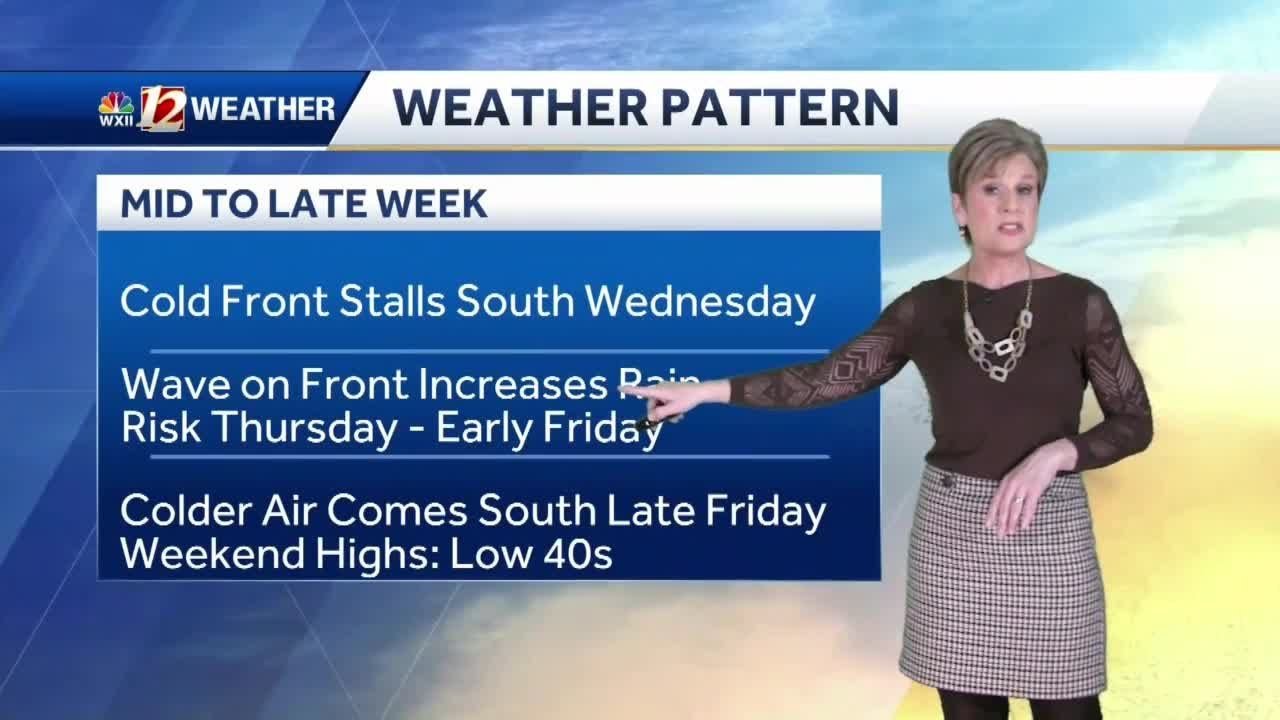 WATCH: Cloudy with rain chances this week - YouTube