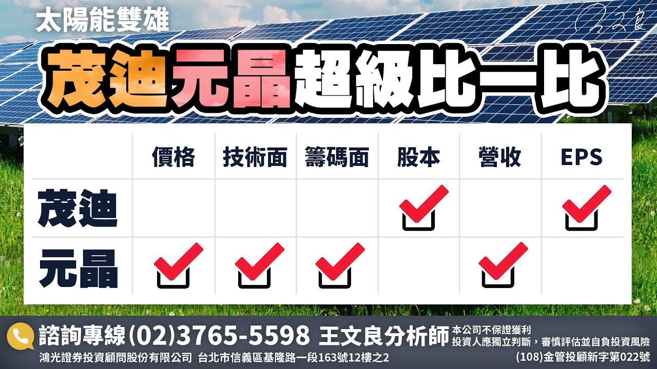 茂迪、元晶太陽能選哪支好(超級比一比)2022/4/19「王文良股市永勝」 - YouTube