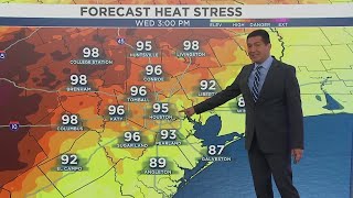 Houston Heat Breaking Hundred-Year Records This Week | Here's What Houstonians Can Expect