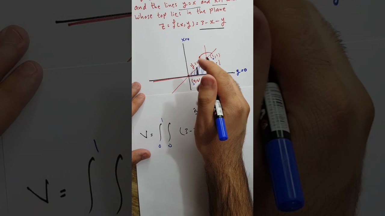 المحاضرة 20 (ايجاد الحجم بإستخدام التكامل الثنائي). نوار الأسدي