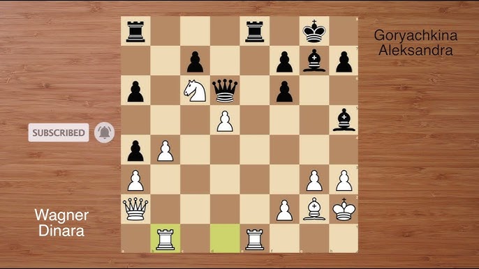 Weekend Chess Classics - U2400 - Viral Agenda