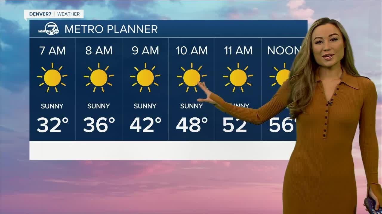 Sunny and milder state-wide Sunday - YouTube