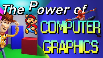 The Power of Computer Graphics - My First Steps