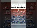 PSG vs Arsenal UCL Final 2026 – Star-Studded Lineups Revealed! 🏆 Who takes it?#afc #ucl #shorts #psg