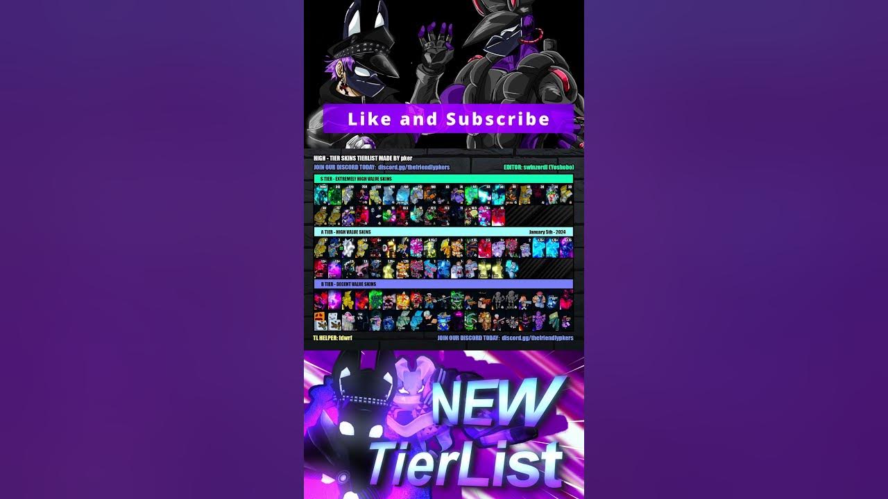 [YBA] PKER Tier List 5 January 2024 shorts YouTube