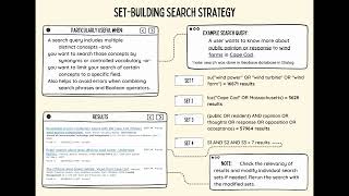 INFO 244 Key Concept Presentation