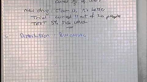 13E 20131115   S2Ch6 Discrete Hyp Testing Part 01