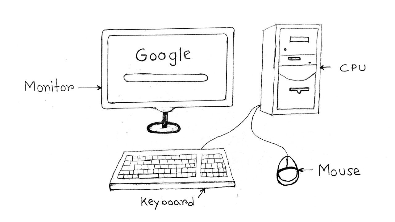 Computer parts name in English easy  How to draw computer part  Computer  parts idea  YouTube