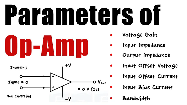 Parameters Of Op-Amp - Voltage Gain, I/p & O/p Impedance, I/p Offset Voltage & Current, Bandwidth