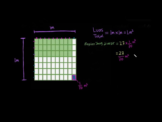 Mencari luas dengan sisi pecahan 2 | Pecahan | Matematika | Khan Academy class=