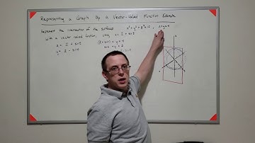 12.01.04   Representing a Graph of a Vector Valued Function Example