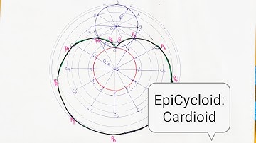 EpiCycloid: Cardioid