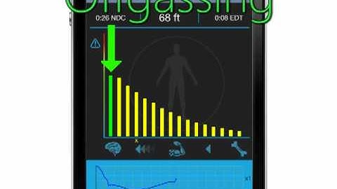 Suunto Dive Computers iPhone App - Tutorial - m3s2