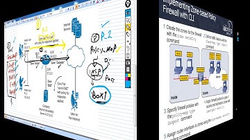 37- CCNA Security 210-260