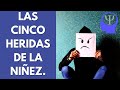 LAS CINCO HERIDAS DE LA NIÑEZ,  en Español