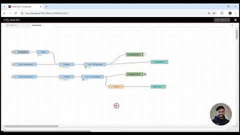 Easy OPC UA Client Dashboard with Node-RED | Connect, Browse & Subscribe Tutorial