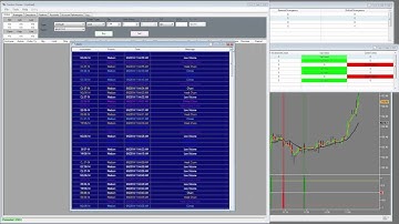 BloodHound Workshop Using BloodHound in the Market Analyzer with Daniel Roe
