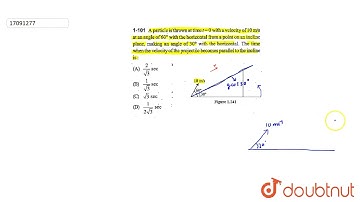 A particle is thrown at time t=0 with a velocity of 10 m/s at an angle of 60^(@) with the horizo...