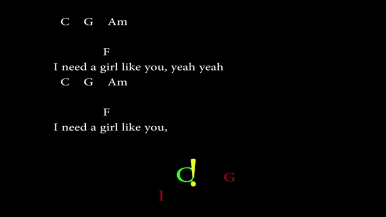 Girls Like You Ukulele Chords 2 YouTube