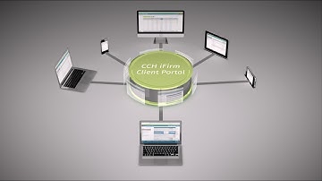 CCH® iFirm Tax - Centralized Client Database - Demo Clip