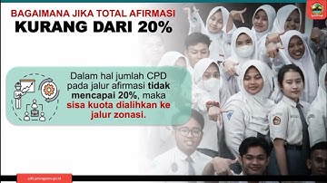 Informasi PPDB SMA N 1 Tawangsari TA 2023/2024