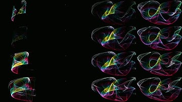 fly through of de jong attractor phase space