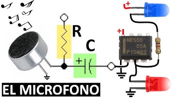 Como utilizar este Micrófono! #utsource