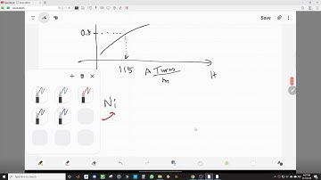 EDI4493 Topic 1 Tutorial T1.6 reluctance calculations