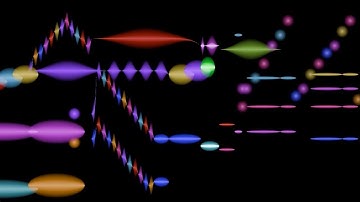 Haydn, String Quartet in D major, opus 64 no. 5 ("The Lark") 1. Allegro moderato