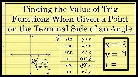 Finding Trig Functions Given a Point on the Terminal Side of an Angle :: Trigonometry